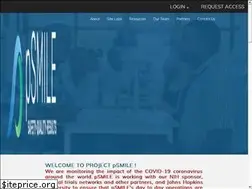 Sites similar to psmile.org