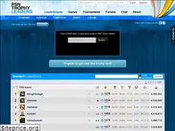 Sites similar to psntl.com