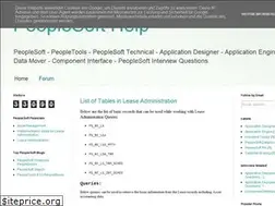 Sites similar to psofthelp.blogspot.com
