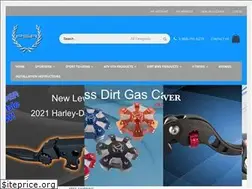Sites similar to psr-usa.com