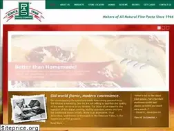 Sites similar to psravioli.com