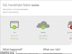 Sites similar to psrs-peers.org