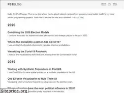 Sites similar to pstblog.com