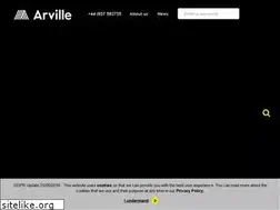 Sites similar to pstextiles.co.uk