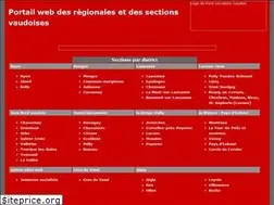 Sites similar to psvaud.ch