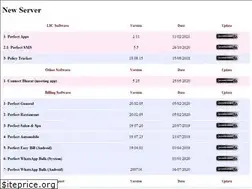 Sites similar to pswebsoft.com