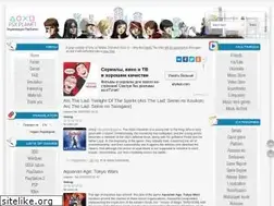 Sites similar to psxplanet.ru