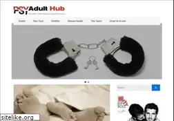 Sites similar to psychicartworks.com