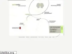 Sites similar to psychoanaliza.net