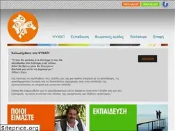 Sites similar to psychodrama.gr