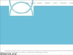 Sites similar to psychodrama.org.nz