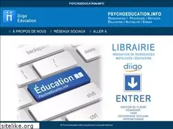 Sites similar to psychoeducation.info