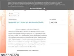 Sites similar to psychological-musings.blogspot.com