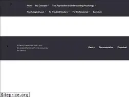 Sites similar to psychological-observations.com