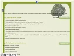 Sites similar to psychologiehelp.cz