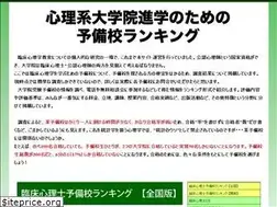 Sites similar to psychology-ranking.info