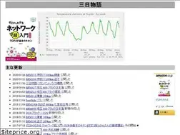 Sites similar to psychoscape.net
