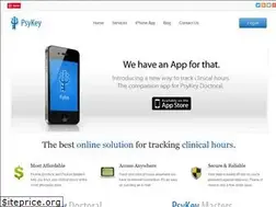 Sites similar to psykey.com