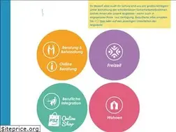 Sites similar to psz.co.at