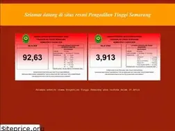 Sites similar to pt-semarang.go.id