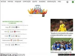 Sites similar to pt.besoccer.com