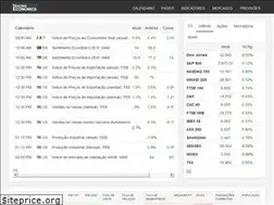 Sites similar to pt.tradingeconomics.com