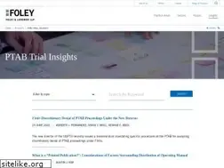 Sites similar to ptabtrialinsights.com