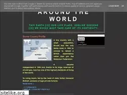 Sites similar to ptabulaopatlima.blogspot.com