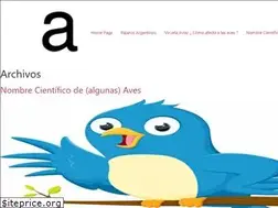 Sites similar to ptacicentrum.cz