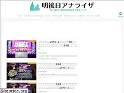 Sites similar to ptakato.com