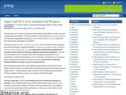 Sites similar to ptang.net