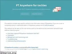 Sites similar to ptanywhere.github.io