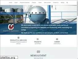 Sites similar to ptcs.co.id