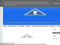 Sites similar to ptcsitest.blogspot.com