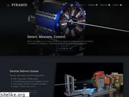 Sites similar to ptcusa.com