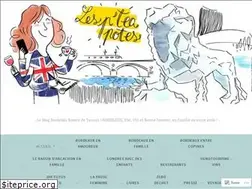 Sites similar to pteapotes.wordpress.com