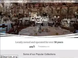 Sites similar to pterentals.com