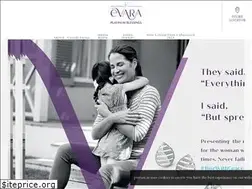 Sites similar to ptevara.in