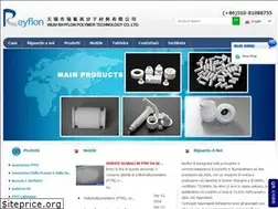 Sites similar to ptfe-labwares.com
