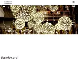 Sites similar to ptgsuite.net