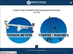 Sites similar to ptii.net