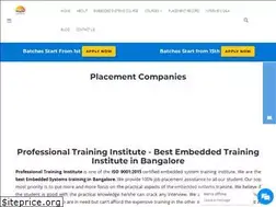 Sites similar to ptinstitute.in