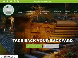 Sites similar to ptlcatlanta.com