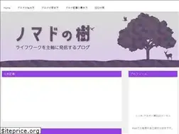 Sites similar to ptnimz.tokyo