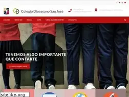 Sites similar to ptosanjose.com