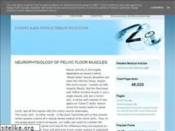 Sites similar to ptpelvicfloor.blogspot.com