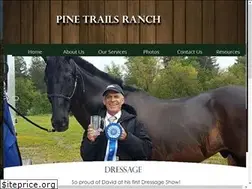 Sites similar to ptranch.com