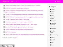 Sites similar to ptsefton.com