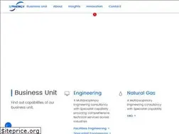 Sites similar to ptsynergy.co.id