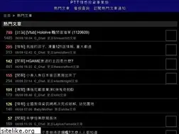 Sites similar to ptt-chat.com